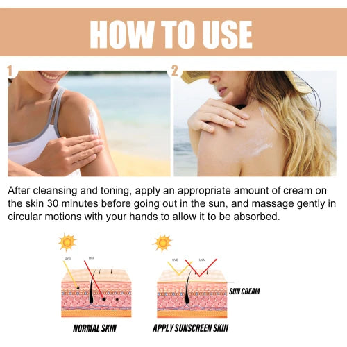 EELHOE Rice Protective Cream Moisturizing Refreshing Non-Sticky  Naturally Protects Against Uv Exposure And Increases
