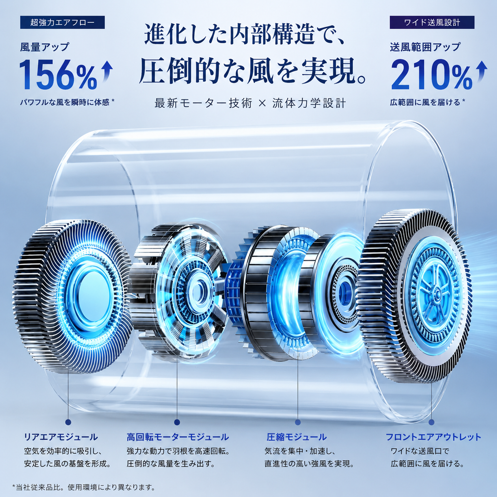 gid://shopify/MediaImage/42650695860483